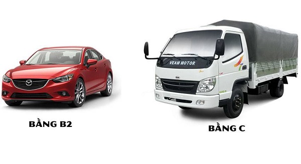 So sánh bằng C với các hạng bằng khác