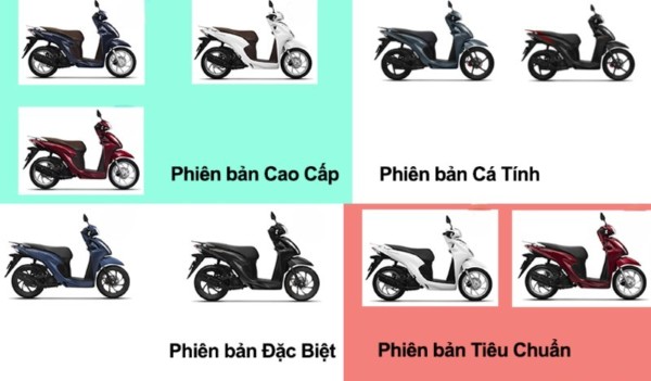Các phiên bản xe Vision khác nhau